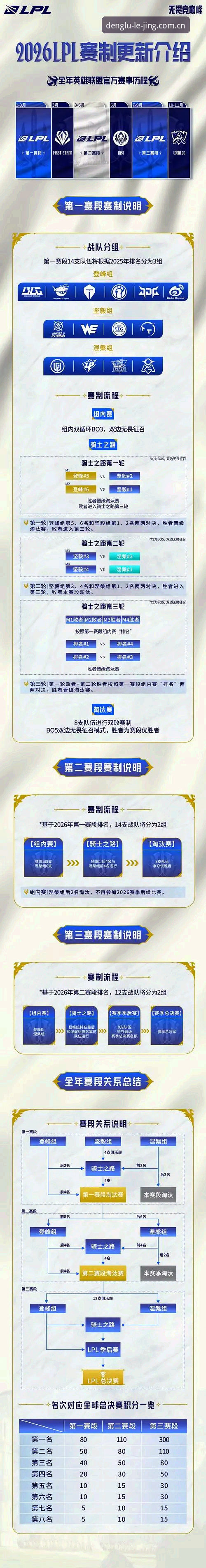 乐竞体育平台2026法网赛事资讯操作教程：金花战况与观赛指南